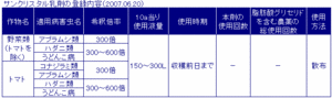 suncrystal_app0706.gif