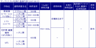 suncrystal_app0708.gif